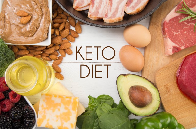 the words “keto diet” surrounded by meat and vegetables